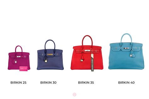 hermes birkin 35 box dimensions|hermes birkin outlet.